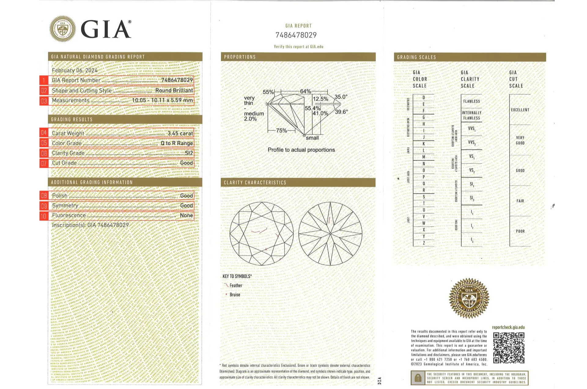 GIA (สถาบันอัญมณีศาสตร์แห่งสหรัฐอเมริกา)